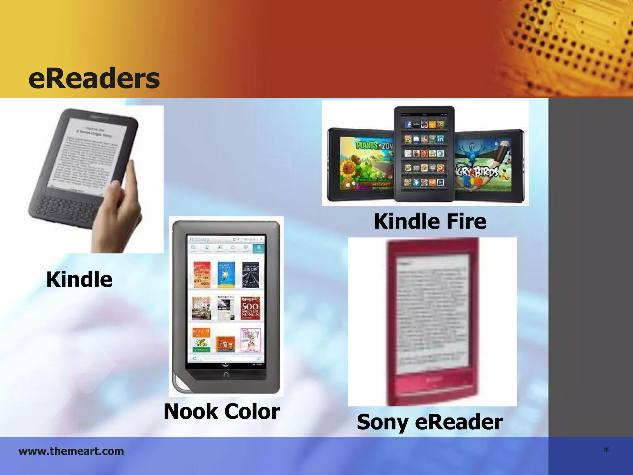 *www.themeart.com
eReaders
Kindle
Kindle Fire
Nook Color Sony eReader
 