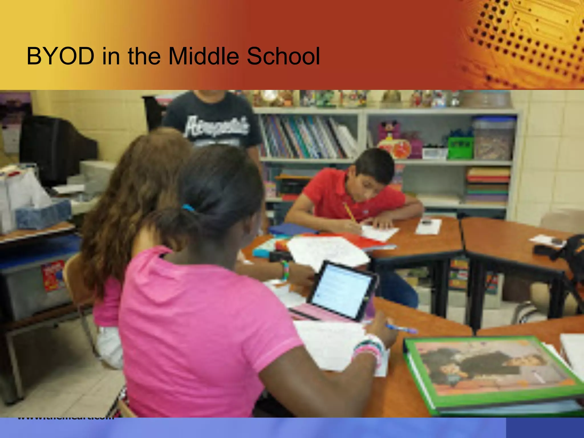 *www.themeart.com
BYOD in the Middle School
 