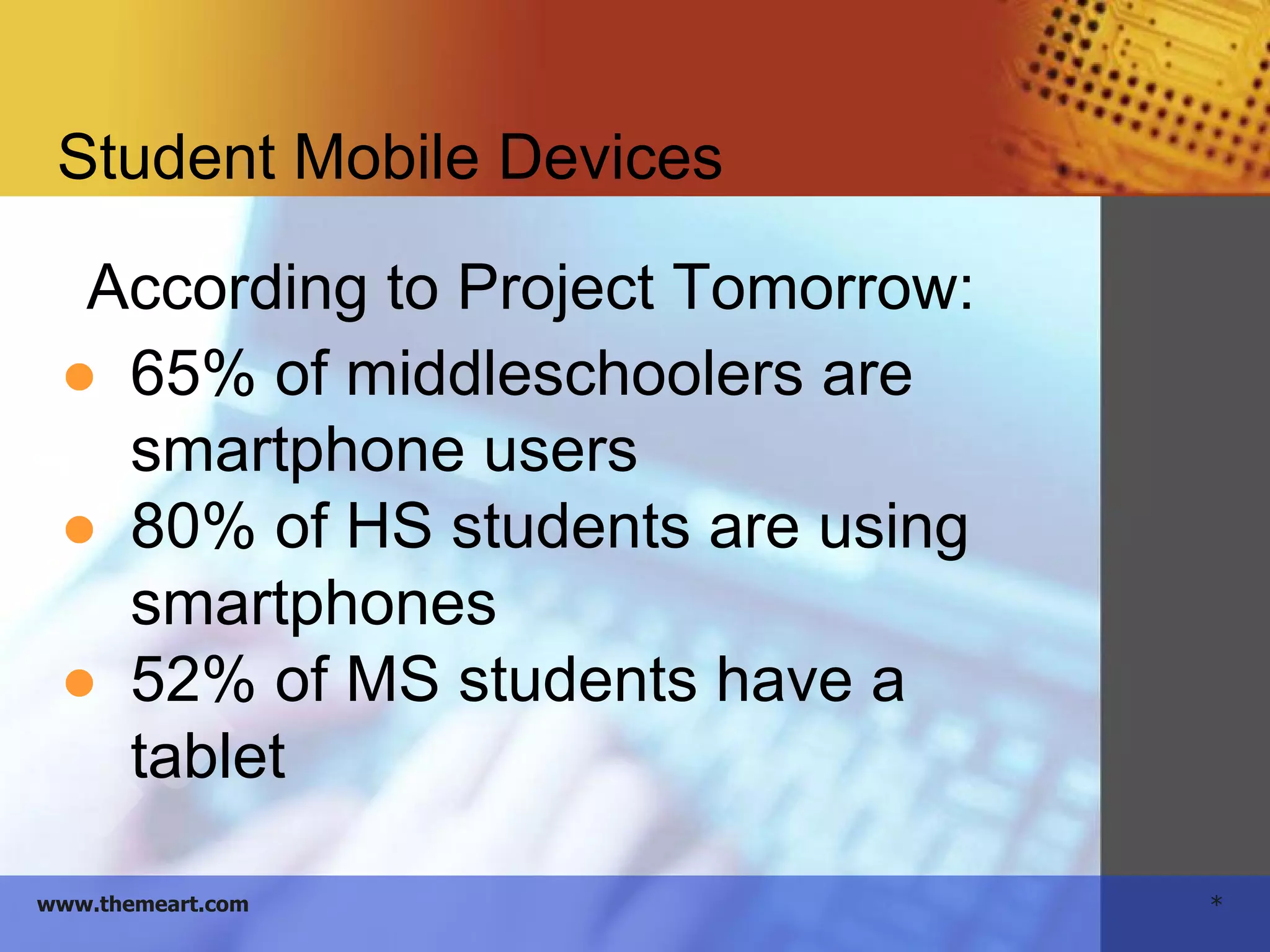 *www.themeart.com
Student Mobile Devices
According to Project Tomorrow:
● 65% of middleschoolers are
smartphone users
● 80% of HS students are using
smartphones
● 52% of MS students have a
tablet
 