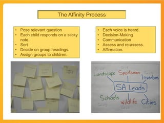 The Affinity Process
• Pose relevant question • Each voice is heard.
• Each child responds on a sticky • Decision-Making
note. • Communication
• Sort • Assess and re-assess.
• Decide on group headings. • Affirmation.
• Assign groups to children.