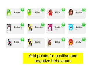Add points for positive and
  negative behaviours
 