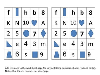 Add this page to the worksheet page for sorting letters, numbers, shapes (cut and paste). Notice that there’s two sets per slide/page.  f h b 8 K N 10 A 2 5 7 e 4 3 m 6 s 9 f h b 8 K N 10 A 2 5 7 e 4 3 m 6 s 9 
