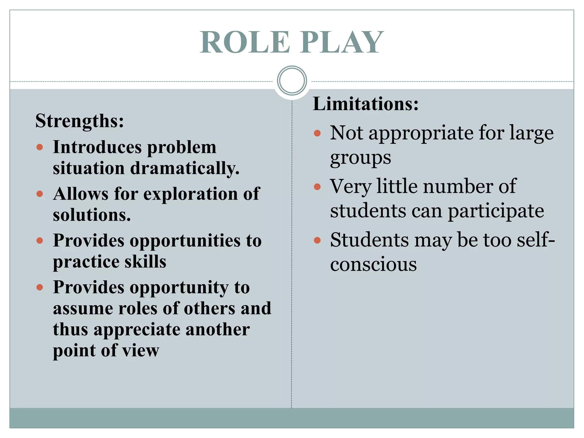 ROLE PLAY
Strengths:
 Introduces problem
situation dramatically.
 Allows for exploration of
solutions.
 Provides opportunities to
practice skills
 Provides opportunity to
assume roles of others and
thus appreciate another
point of view
Limitations:
 Not appropriate for large
groups
 Very little number of
students can participate
 Students may be too self-
conscious
 