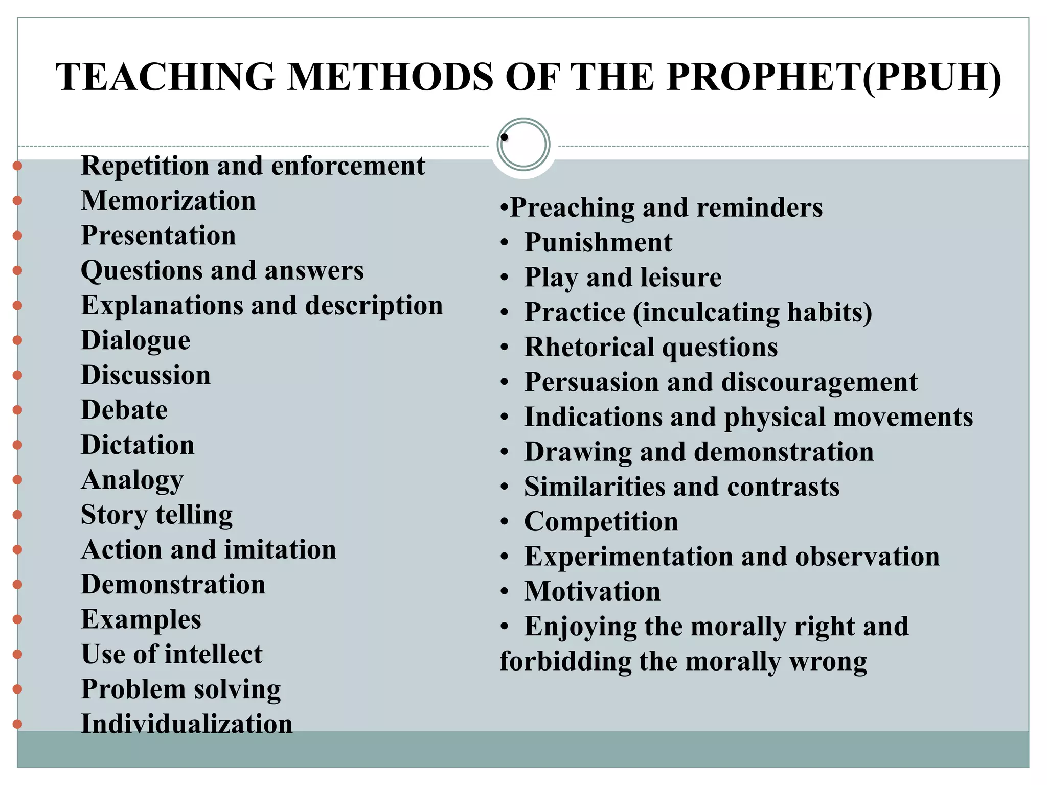 TEACHING METHODS OF THE PROPHET(PBUH)
 Repetition and enforcement
 Memorization
 Presentation
 Questions and answers
 Explanations and description
 Dialogue
 Discussion
 Debate
 Dictation
 Analogy
 Story telling
 Action and imitation
 Demonstration
 Examples
 Use of intellect
 Problem solving
 Individualization
•
•Preaching and reminders
• Punishment
• Play and leisure
• Practice (inculcating habits)
• Rhetorical questions
• Persuasion and discouragement
• Indications and physical movements
• Drawing and demonstration
• Similarities and contrasts
• Competition
• Experimentation and observation
• Motivation
• Enjoying the morally right and
forbidding the morally wrong
 