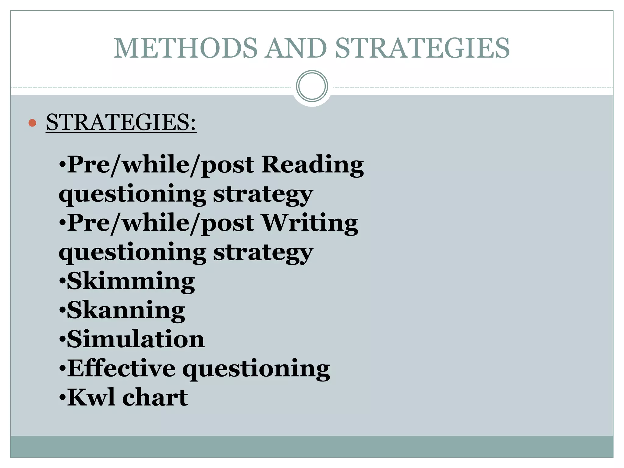 METHODS AND STRATEGIES
 STRATEGIES:
•Pre/while/post Reading
questioning strategy
•Pre/while/post Writing
questioning strategy
•Skimming
•Skanning
•Simulation
•Effective questioning
•Kwl chart
 
