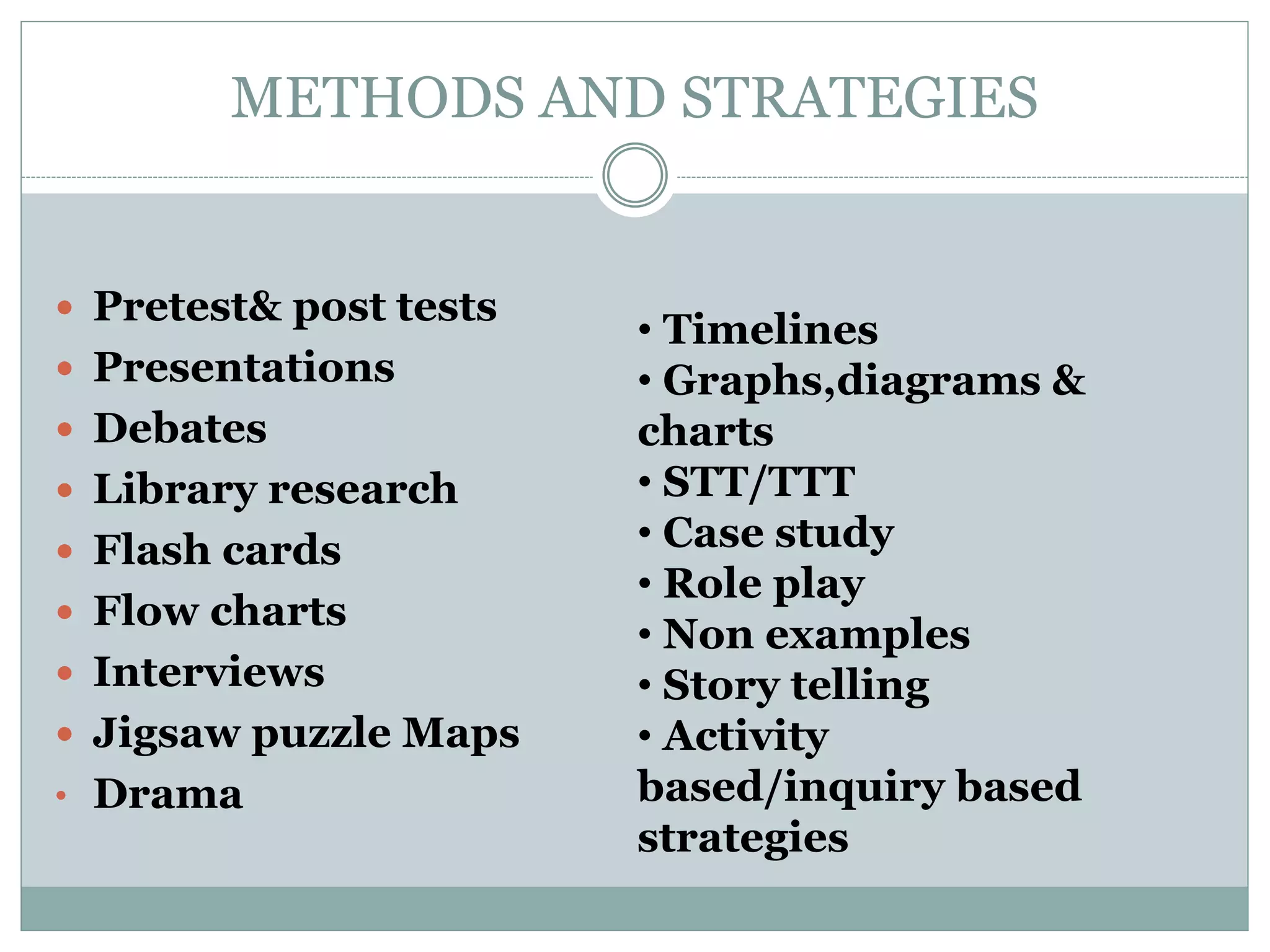 METHODS AND STRATEGIES
 Pretest& post tests
 Presentations
 Debates
 Library research
 Flash cards
 Flow charts
 Interviews
 Jigsaw puzzle Maps
• Drama
• Timelines
• Graphs,diagrams &
charts
• STT/TTT
• Case study
• Role play
• Non examples
• Story telling
• Activity
based/inquiry based
strategies
 