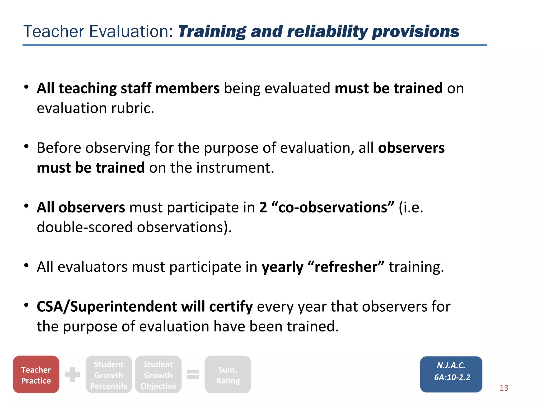 Teacher Evaluation: Training and reliability provisions


• All teaching staff members being evaluated must be trained on
  evaluation rubric.

• Before observing for the purpose of evaluation, all observers
  must be trained on the instrument.

• All observers must participate in 2 “co-observations” (i.e.
  double-scored observations).

• All evaluators must participate in yearly “refresher” training.

• CSA/Superintendent will certify every year that observers for
  the purpose of evaluation have been trained.

            Student      Student                                 N.J.A.C.
Teacher                              Sum.
            Growth       Growth                                 6A:10-2.2
Practice                            Rating
           Percentile   Objective                                           13
 