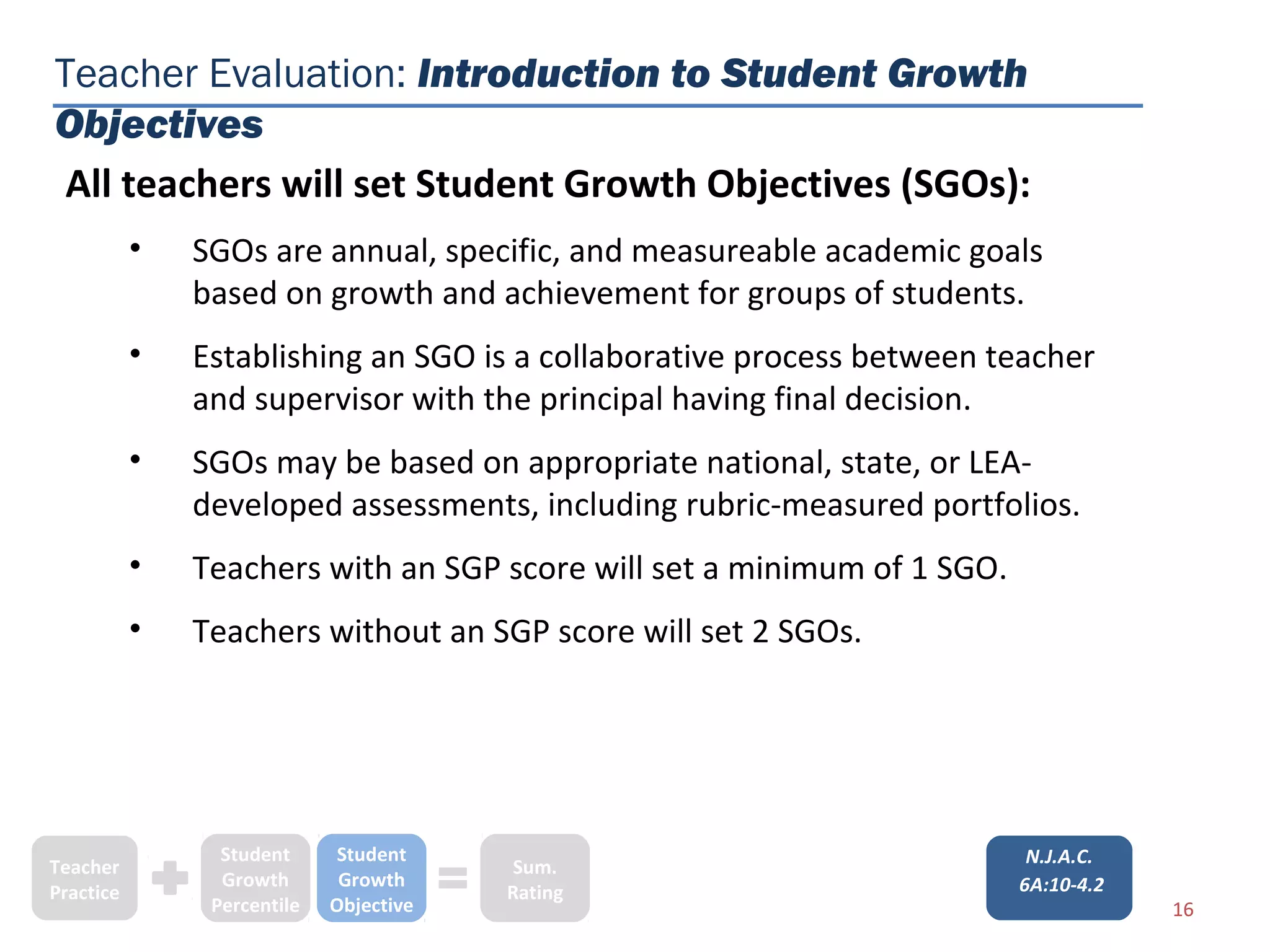 Teacher Evaluation: Introduction to Student Growth
Objectives
 All teachers will set Student Growth Objectives (SGOs):
           •   SGOs are annual, specific, and measureable academic goals
               based on growth and achievement for groups of students.
           •   Establishing an SGO is a collaborative process between teacher
               and supervisor with the principal having final decision.
           •   SGOs may be based on appropriate national, state, or LEA-
               developed assessments, including rubric-measured portfolios.
           •   Teachers with an SGP score will set a minimum of 1 SGO.
           •   Teachers without an SGP score will set 2 SGOs.




                 Student      Student                                     N.J.A.C.
Teacher                                   Sum.
                 Growth       Growth                                     6A:10-4.2
Practice                                 Rating
                Percentile   Objective                                               16
 