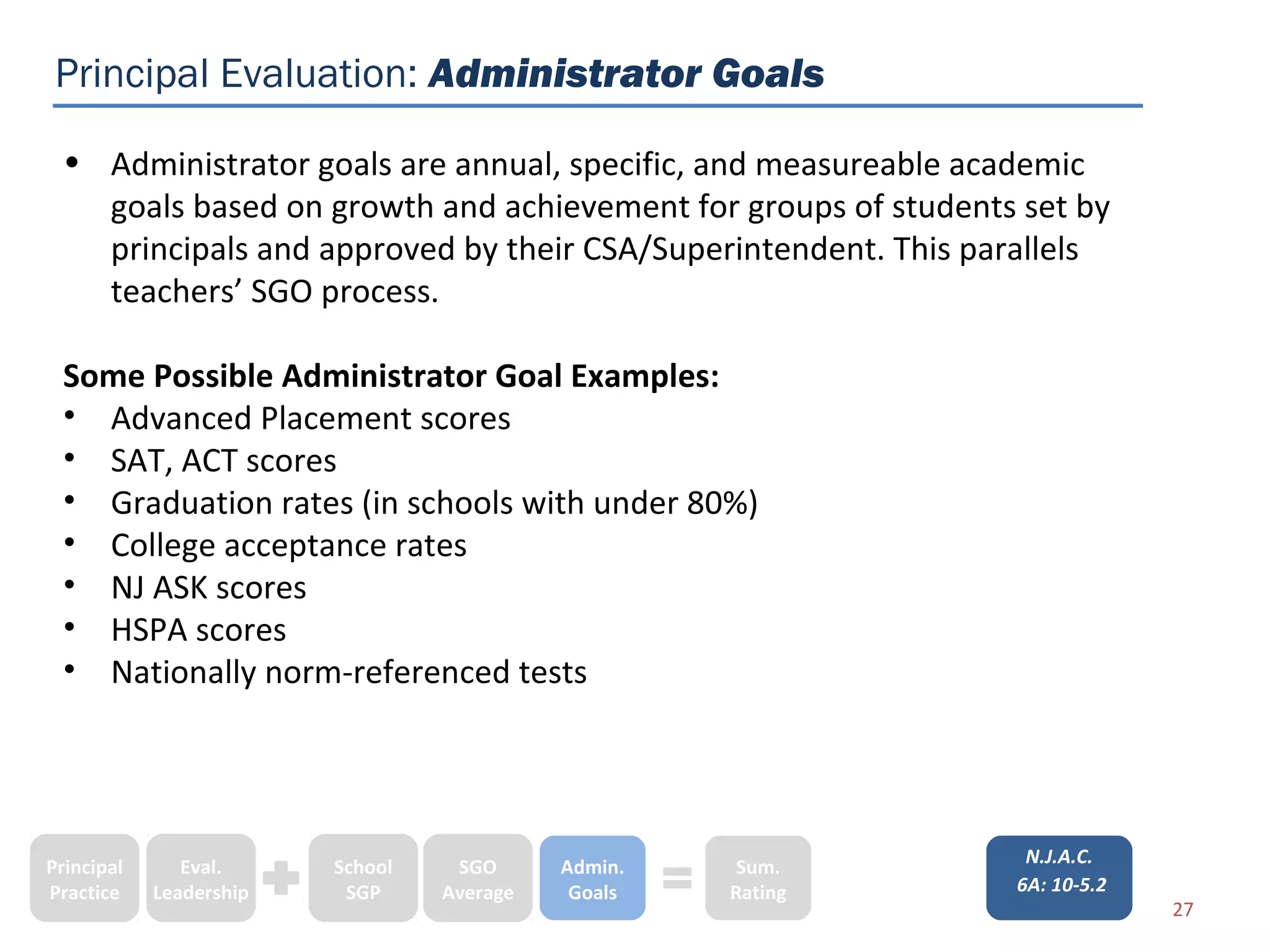 Principal Evaluation: Administrator Goals

 • Administrator goals are annual, specific, and measureable academic
   goals based on growth and achievement for groups of students set by
   principals and approved by their CSA/Superintendent. This parallels
   teachers’ SGO process.

 Some Possible Administrator Goal Examples:
 • Advanced Placement scores
 • SAT, ACT scores
 • Graduation rates (in schools with under 80%)
 • College acceptance rates
 • NJ ASK scores
 • HSPA scores
 • Nationally norm-referenced tests




                                                                N.J.A.C.
Principal      Eval.     School    SGO      Admin.    Sum.
Practice    Leadership    SGP     Average    Goals   Rating    6A: 10-5.2
                                                                            27
 