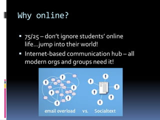 Why online?75/25 – don’t ignore students’ online life…jump into their world! Internet-based communication hub – all modern orgs and groups need it!