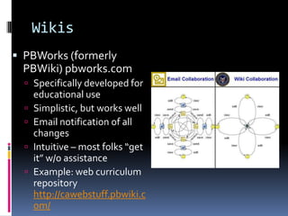 WikisPBWorks (formerly PBWiki) pbworks.com Specifically developed for educational useSimplistic, but works wellEmail notification of all changesIntuitive – most folks “get it” w/o assistanceExample: web curriculum repository http://cawebstuff.pbwiki.com/