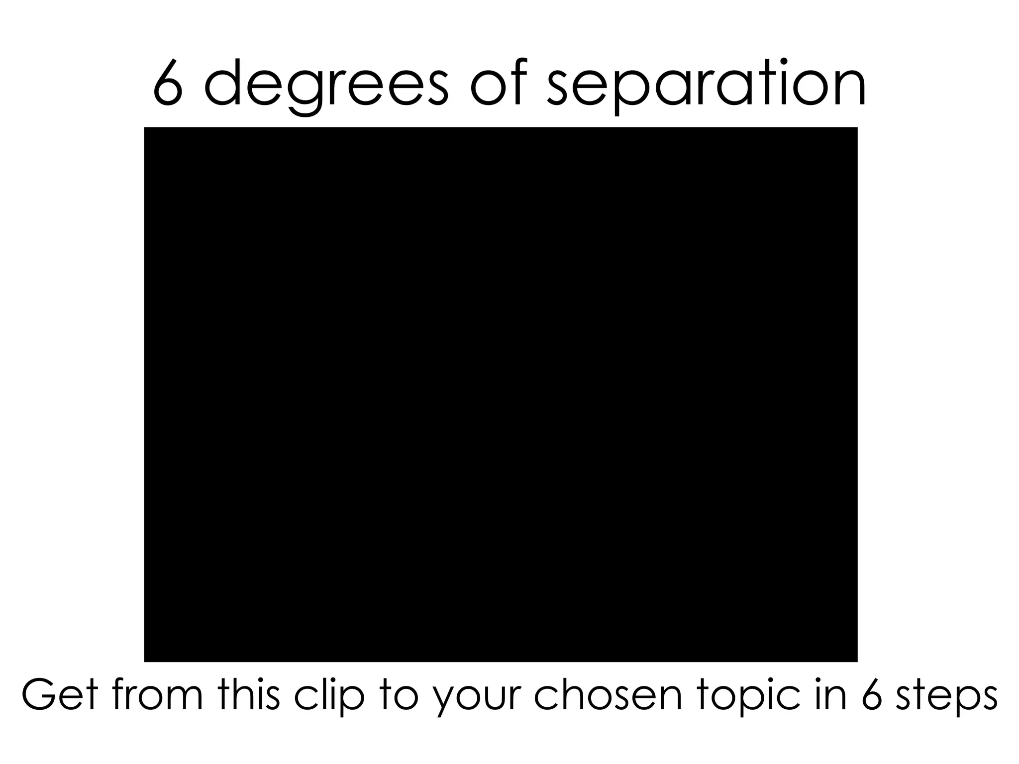 6 degrees of separation
Get from this clip to your chosen topic in 6 steps
 