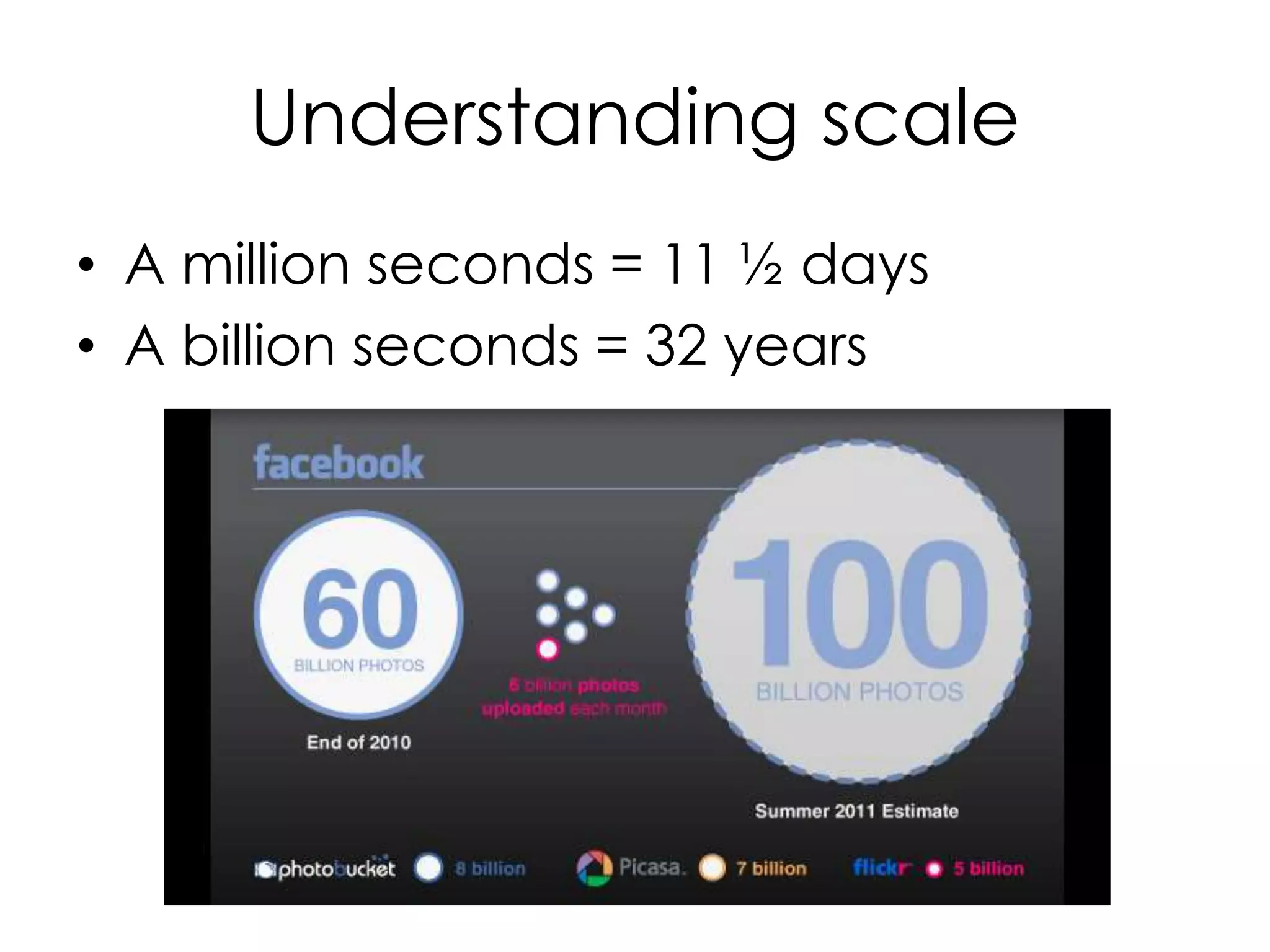 Understanding scale
• A million seconds = 11 ½ days
• A billion seconds = 32 years
 