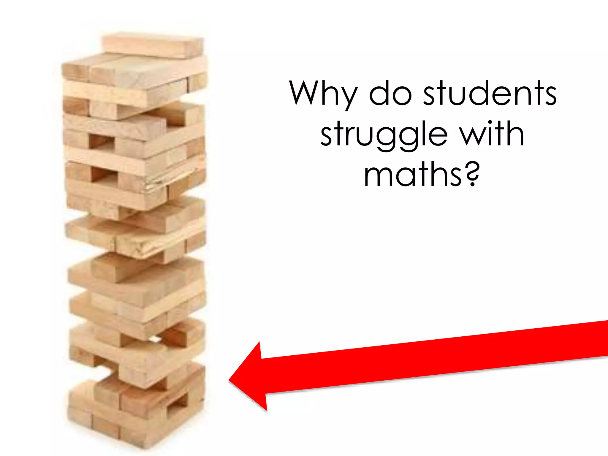 Why do students
struggle with
maths?
 