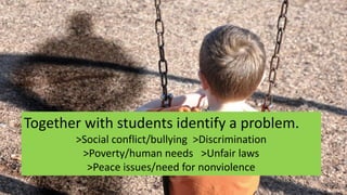 Together with students identify a problem.
>Social conflict/bullying >Discrimination
>Poverty/human needs >Unfair laws
>Peace issues/need for nonviolence
 