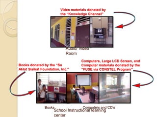 Video materials donated by
the “Knowledge Channel”

Audio/ Video
Room
Books donated by the “Sa
Aklat Sisikat Foundation, Inc.”

Books

Computers, Large LCD Screen, and
Computer materials donated by the
“FUSE via CONSTEL Program”

Computers and CD’s

School Instructional learning
center

 