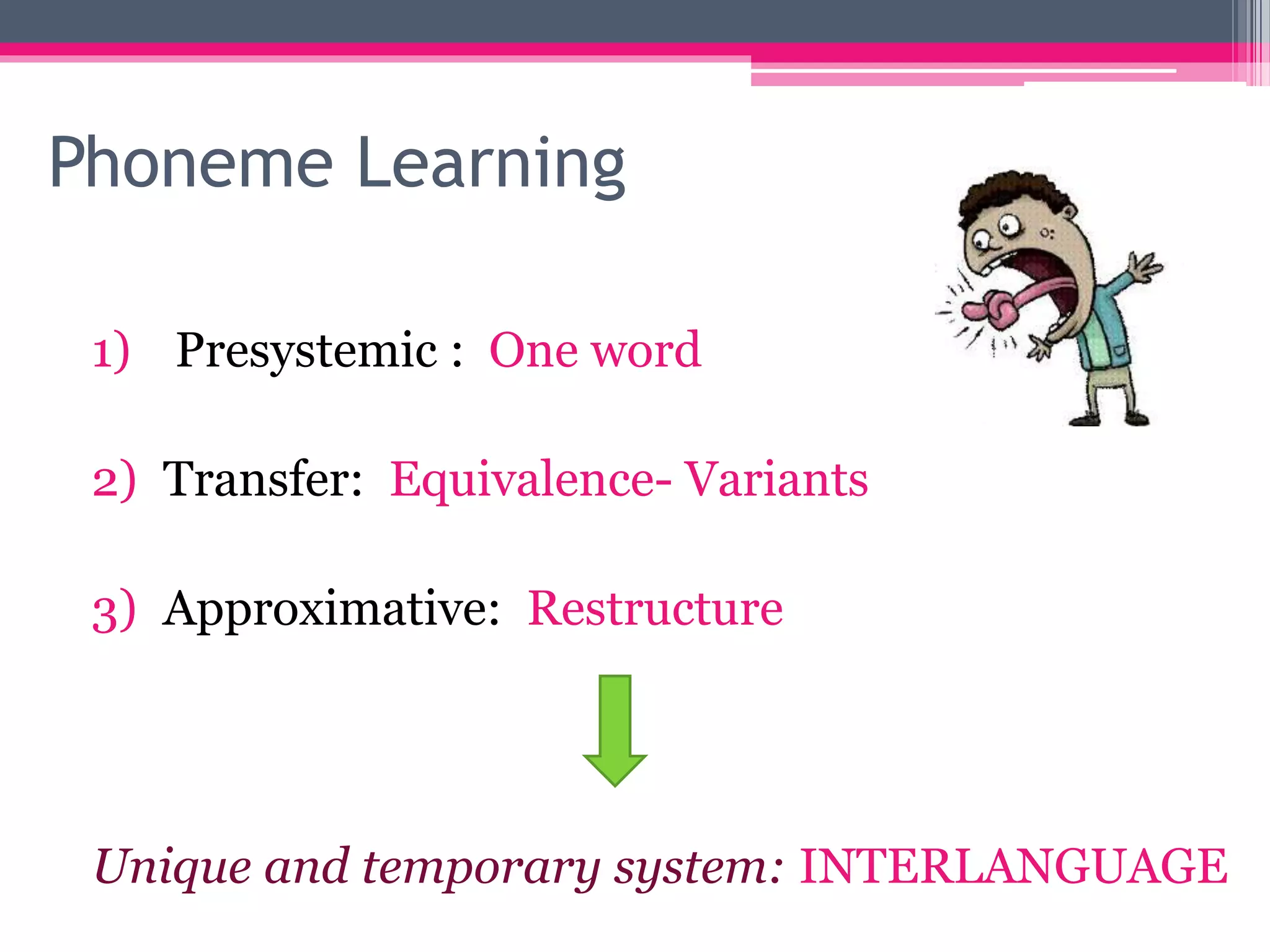 Phoneme Learning 
1) Presystemic : One word 
2) Transfer: Equivalence- Variants 
3) Approximative: Restructure 
Unique and temporary system: INTERLANGUAGE 
 