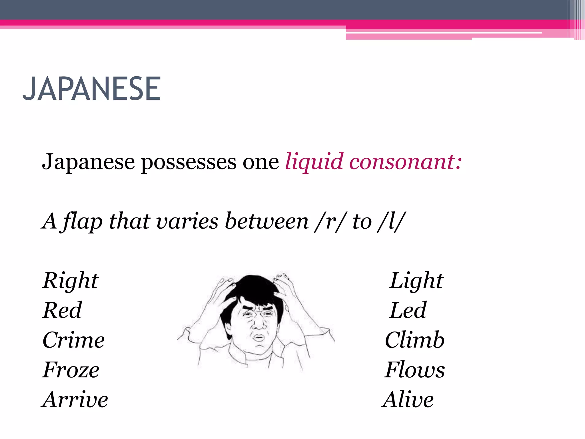 JAPANESE 
Japanese possesses one liquid consonant: 
A flap that varies between /r/ to /l/ 
Right Light 
Red Led 
Crime Climb 
Froze Flows 
Arrive Alive 
 