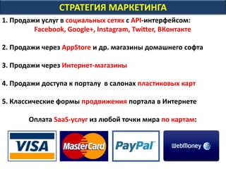 ОБЪЕМ И ДОЛЯ РЫНКА
Целевой рынок:
Каждый из > 2 млрд. пользователей сети Интернет мира
(число пользователей Интернетом: www.antula.ru/internet-stat.htm)
Объем рынка:
$ 20-200 млрд. в год при цене $ 10 в год за 1 курс
Размер охвата рынка по годам при коммерциализации - 1% :
- I год - говорящих на английском и русском: 40% - $ 8 млн. чел.
- II год - говорящих еще на 8 языках: +30% - $ 14 млн. чел.
- III год - говорящих еще на 10 языках: +20% - $ 20 млн. чел.
Оборот портала на III год коммерциализации
при цене $ 10 в год за 1 курс для 20 млн. чел. - $ 200 млн. долл. год.
Рост охвата рынка до 10% за последующие 5 лет
 