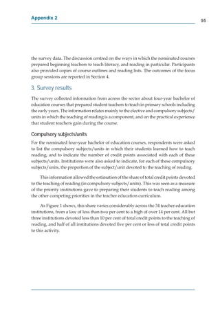 Appendix 2
                                                                                             95




the survey data. The discussion centred on the ways in which the nominated courses
prepared beginning teachers to teach literacy, and reading in particular. Participants
also provided copies of course outlines and reading lists. The outcomes of the focus
group sessions are reported in Section 4.

3. Survey results
The survey collected information from across the sector about four-year bachelor of
education courses that prepared student teachers to teach in primary schools including
the early years. The information relates mainly to the elective and compulsory subjects/
units in which the teaching of reading is a component, and on the practical experience
that student teachers gain during the course.

Compulsory subjects/units
For the nominated four-year bachelor of education courses, respondents were asked
to list the compulsory subjects/units in which their students learned how to teach
reading, and to indicate the number of credit points associated with each of these
subjects/units. Institutions were also asked to indicate, for each of these compulsory
subjects/units, the proportion of the subject/unit devoted to the teaching of reading.

     This information allowed the estimation of the share of total credit points devoted
to the teaching of reading (in compulsory subjects/units). This was seen as a measure
of the priority institutions gave to preparing their students to teach reading among
the other competing priorities in the teacher education curriculum.

     As Figure 1 shows, this share varies considerably across the 34 teacher education
institutions, from a low of less than two per cent to a high of over 14 per cent. All but
three institutions devoted less than 10 per cent of total credit points to the teaching of
reading, and half of all institutions devoted ﬁve per cent or less of total credit points
to this activity.
 