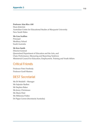 Appendix 3
                                                                            119




Professor Alan Rice AM
Dean (Interim)
Australian Centre for Educational Studies at Macquarie University
New South Wales

Ms Lina Scalﬁno
Principal
Modbury School
South Australia

Mr Ken Smith
Director-General
Queensland Department of Education and the Arts, and
Chair, Performance, Measuring and Reporting Taskforce
Ministerial Council for Education, Employment, Training and Youth Affairs


Critical Friends
Professor Peter Freebody
Professor Geoff Masters


DEST Secretariat
Ms Di Weddell – Manager
Ms Sujinder Badhni
Mr Stephen Baker
Ms Jenny Christmass
Ms Marie Hird
Ms Millennia Pullen
Dr Pippa Carron (Secretariat Australia)
 