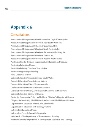 122
                                                                     Teaching Reading




      Appendix 6
      Consultations
      Association of Independent Schools Australian Capital Territory Inc.
      Association of Independent Schools of New South Wales Inc.
      Association of Independent Schools of Queensland Inc.
      Association of Independent Schools of South Australia Inc.
      Association of Independent Schools of the Northern Territory Inc.
      Association of Independent Schools of Victoria Inc.
      Association of Independent Schools of Western Australia Inc.
      Australian Capital Territory Department of Education and Training
      Australian Education Union
      Australian Primary Principals’ Association
      Australian Psychological Society
      Blind Citizens Australia
      Catholic Education Commission New South Wales
      Catholic Education Commission of Victoria
      Catholic Education Ofﬁce of South Australia
      Catholic Education Ofﬁce of Western Australia
      Catholic Education Ofﬁce, Archdiocese of Canberra and Goulburn
      Catholic Education, Diocese of Darwin
      Centre for Community Child Health, Royal Children’s Hospital Melbourne
      Chapter of Community Child Health Paediatric and Child Health Division,
      Department of Education and the Arts, Queensland
      Department of Education and Training, Victoria
      Independent Education Union
      Independent Schools Council of Australia
      New South Wales Department of Education and Training
      Northern Territory Department of Employment, Education and Training
 