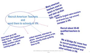 Recruit American Teachers
and
send them to schools in VN.
ASK 4 BRIDGE ED. FOUNDATION TEACHERS GROUP (415) 735-
7361
1
Recruit about 30-40
qualified teachers to
VN.
 