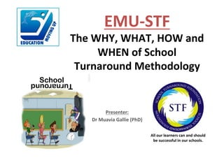 Presenter:	
Dr	Muavia	Gallie	(PhD)	
SchoolTurnaround
All	our	learners	can	and	should	
be	successful	in	our	schools.	
EMU-STF	
The	WHY,	WHAT,	HOW	and	
WHEN	of	School	
Turnaround	Methodology
 