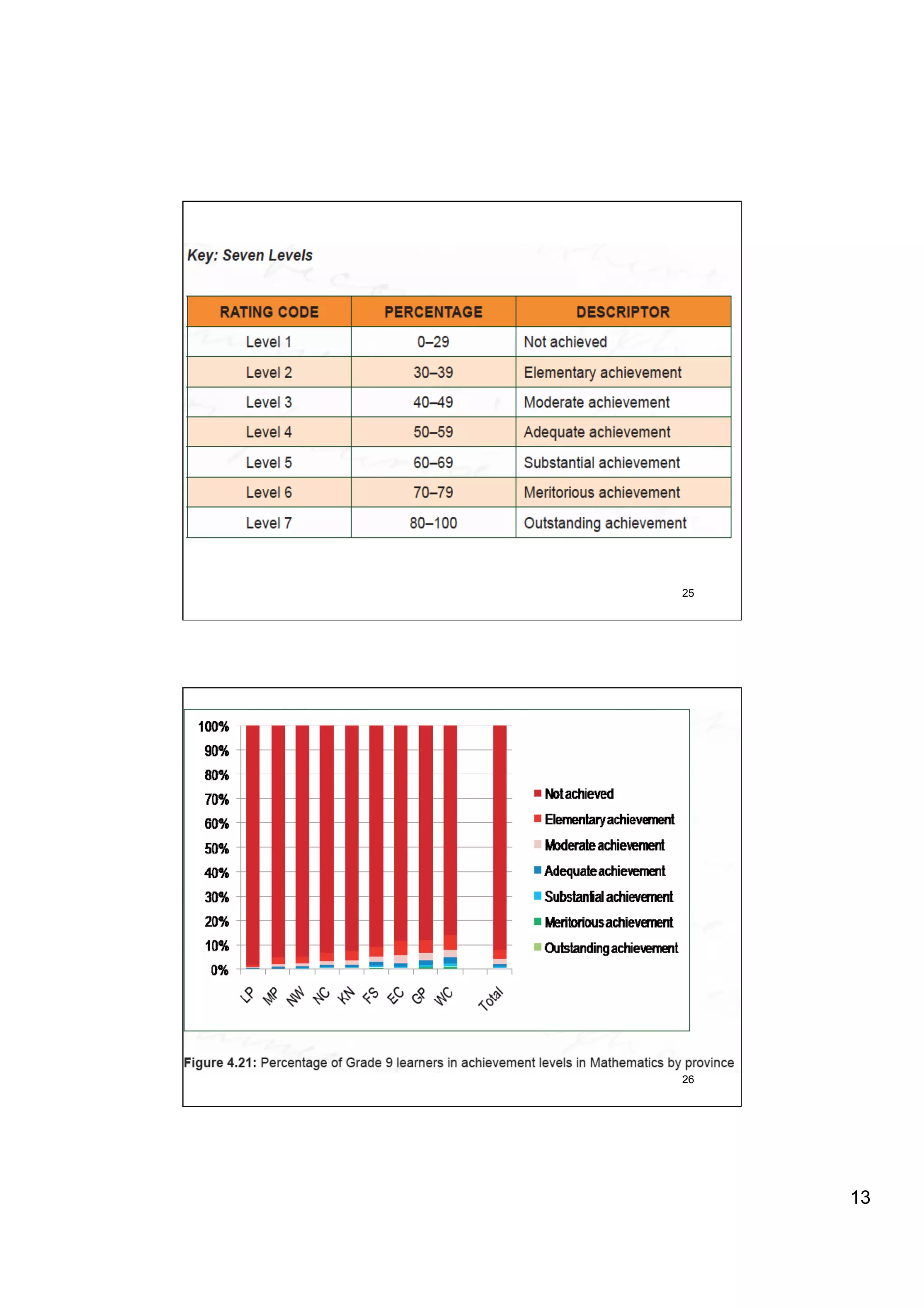25




26




     13
 