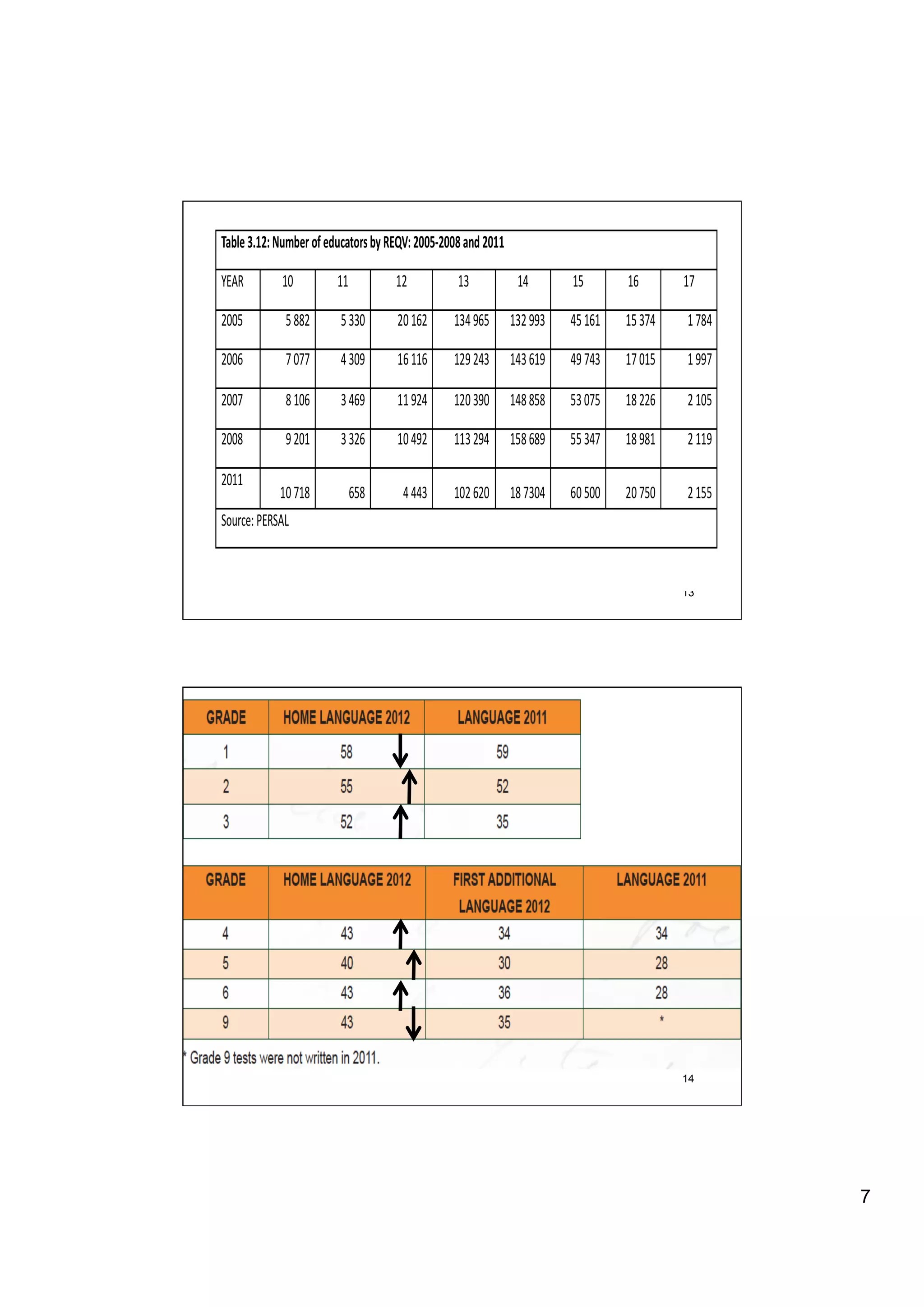 13




14




     7
 