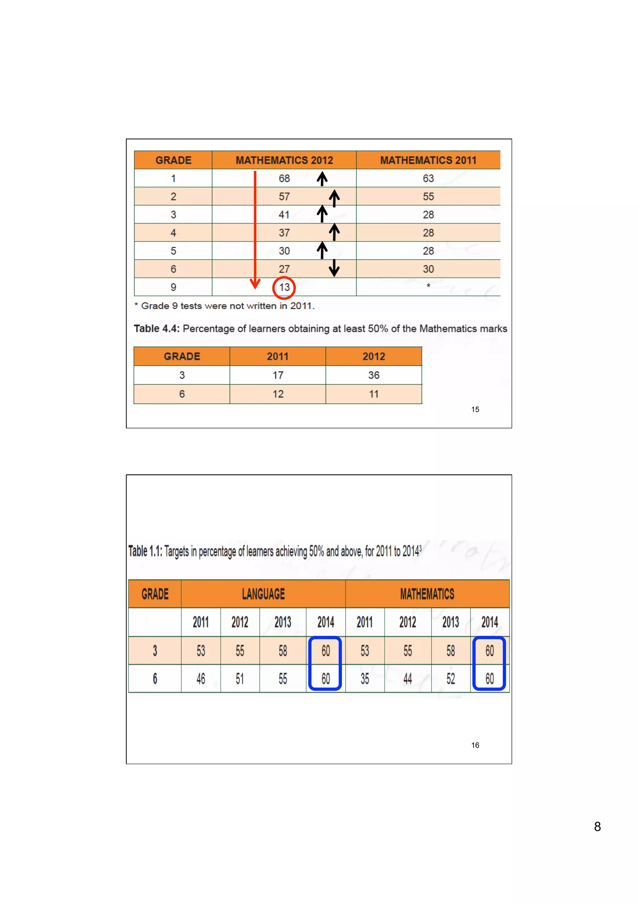 15




16




     8
 