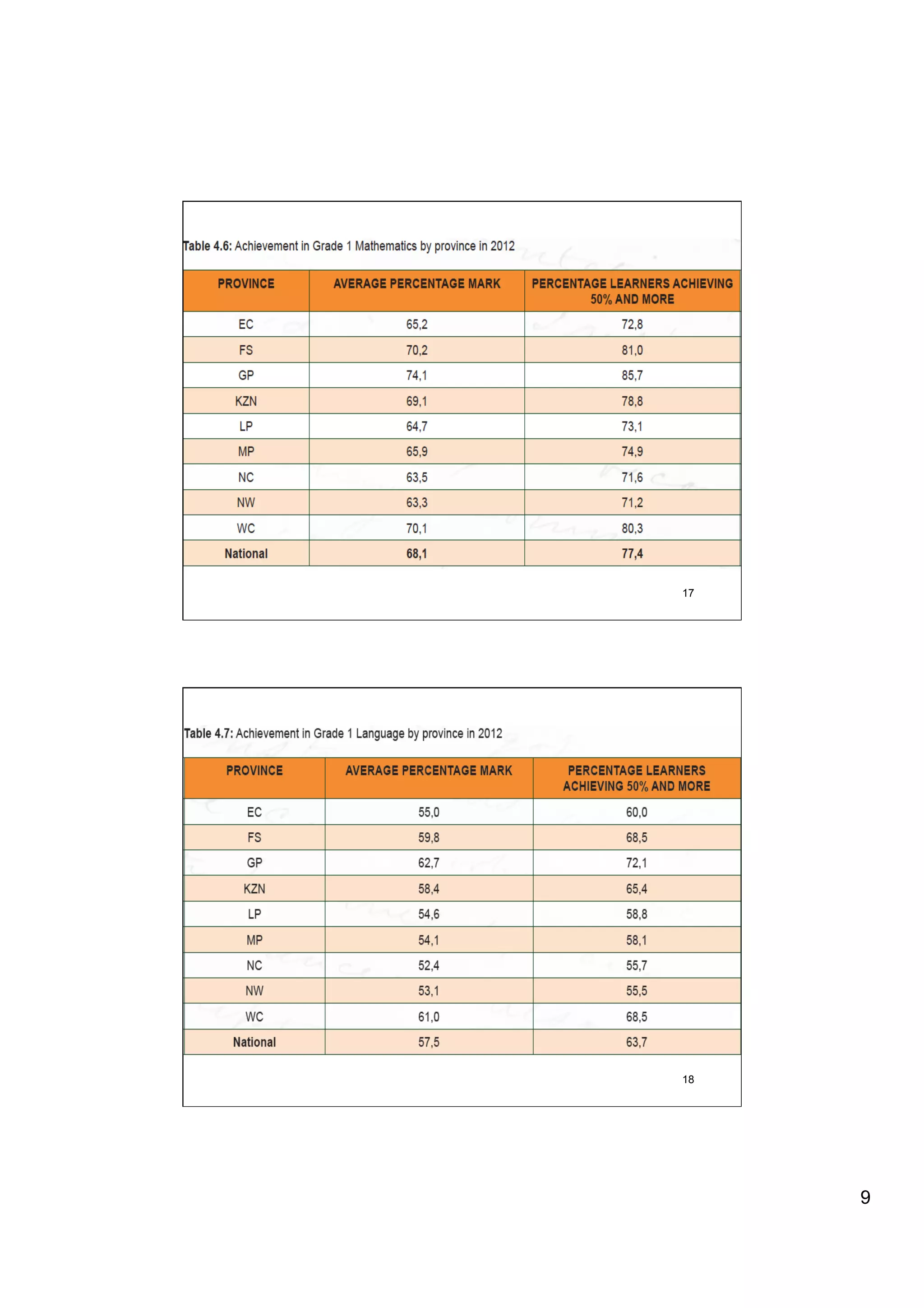 17




18




     9
 