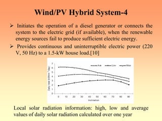 Wind/PV Hybrid System-4
¾ Initiates the operation of a diesel generator or connects the
system to the electric grid (if available), when the renewable
energy sources fail to produce sufficient electric energy.
¾ Provides continuous and uninterruptible electric power (220
V, 50 Hz) to a 1.5-kW house load.[10]
Local solar radiation information: high, low and average
values of daily solar radiation calculated over one year
 