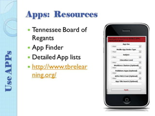 TEACH with Technology