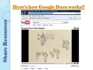 TEACH with Technology