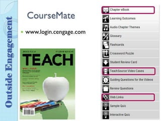 TEACH with Technology