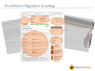 TeachStreet Organizes Learning  
