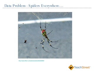 Data Problem - Spiders Everywhere… http://www. flickr .com/photos/barto/62400990/ 