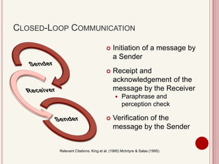 TEACH Teamwork Communication - Module 2 | PPT