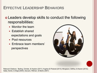 TEACH Teamwork Leadership - Module 5 | PPTX