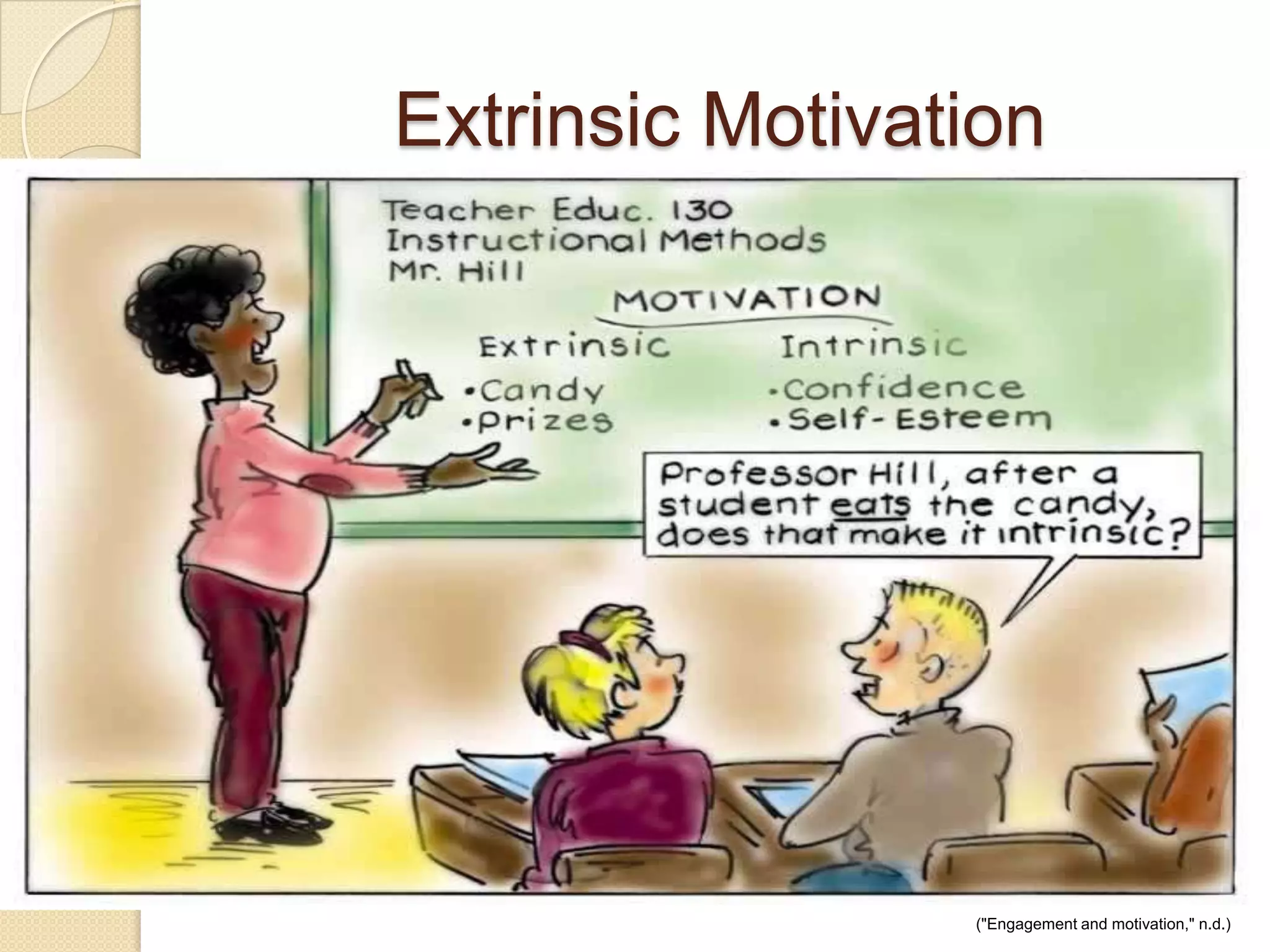 Extrinsic Motivation
("Engagement and motivation," n.d.)
 