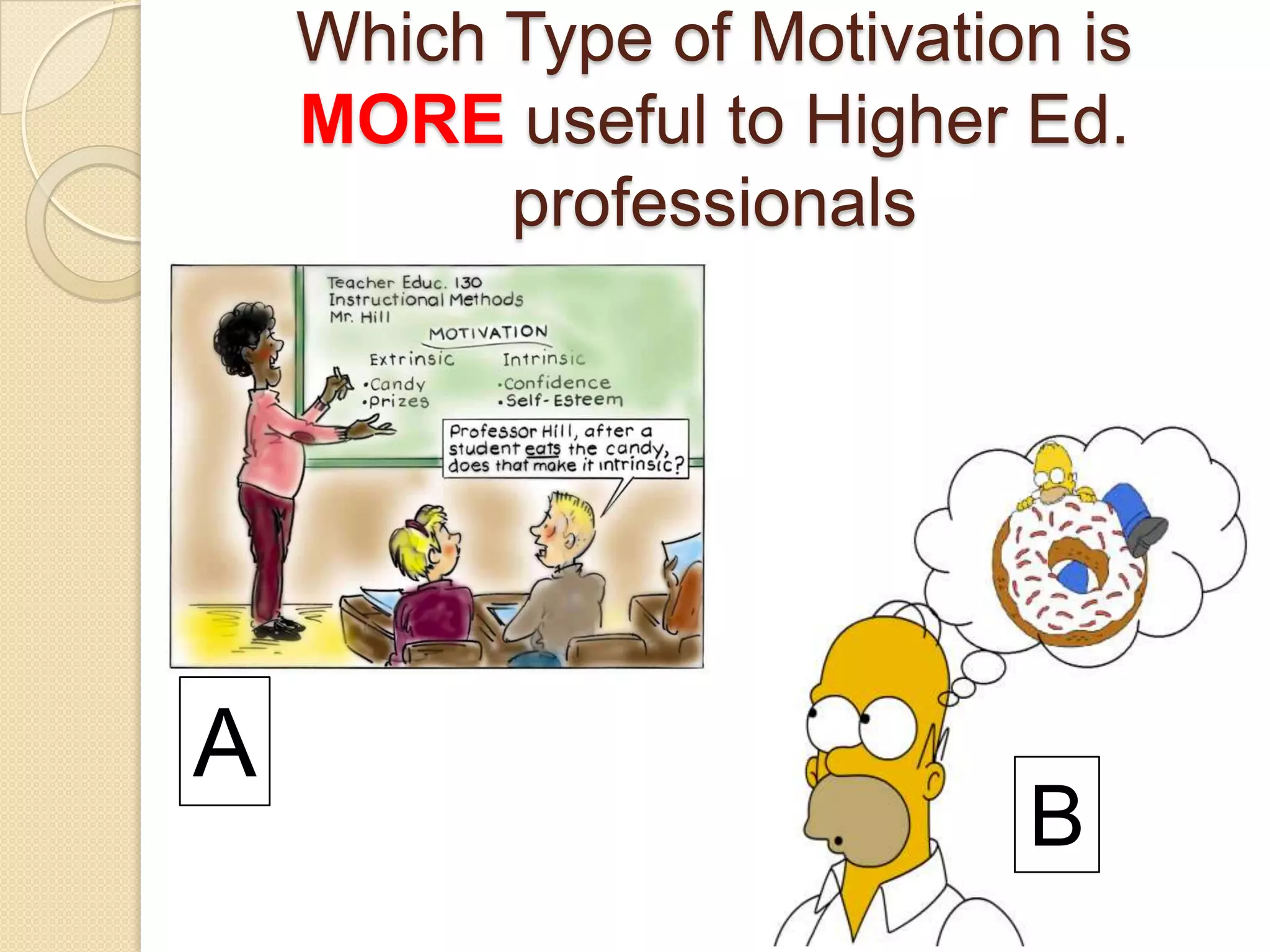 Which Type of Motivation is
MORE useful to Higher Ed.
professionals
A
B
 