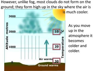 However, unlike fog, most clouds do not form on the
ground; they form high up in the sky where the air is
                                    is much cooler.


                                       As you move
                                       up in the
                                       atmosphere it
                                       becomes
                                       colder and
                                       colder.
 