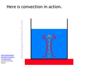 Here is convection in action.




http://www.explain
thatstuff.com/states
-of-matter.html
creative commons
licence
 