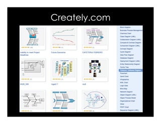 Hemingwayapp.com
 