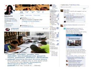 Photo by Lupuca, Flic.kr/p/ehBnRE
Comic
Video
Audio
Ebook
Poster
Multimedia
ePortfolio
Infographic
Blog
Essay
Scrapbook
Ezine
Newspaper
Get your students writing with technology!
 