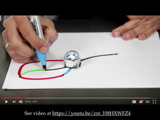 See video at https://youtu.be/zm_H8HXWFZ4
 