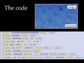 The code
 