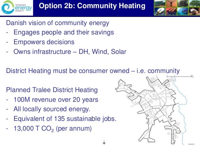 Best saving options ireland