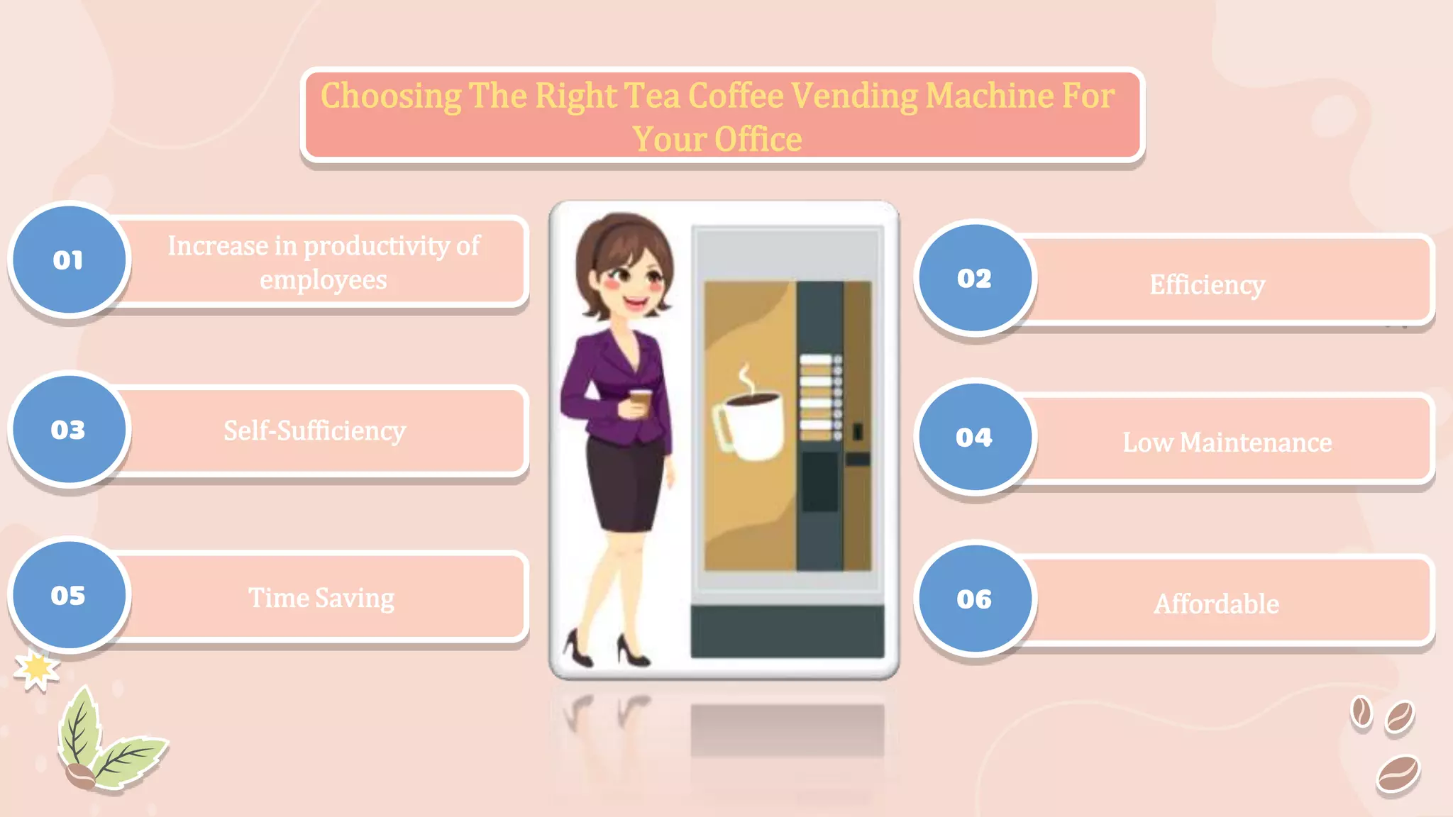 01
Choosing The Right Tea Coffee Vending Machine For
Your Office
03
05
02
04
06
Increase in productivity of
employees Efficiency
Self-Sufficiency Low Maintenance
Time Saving Affordable
 